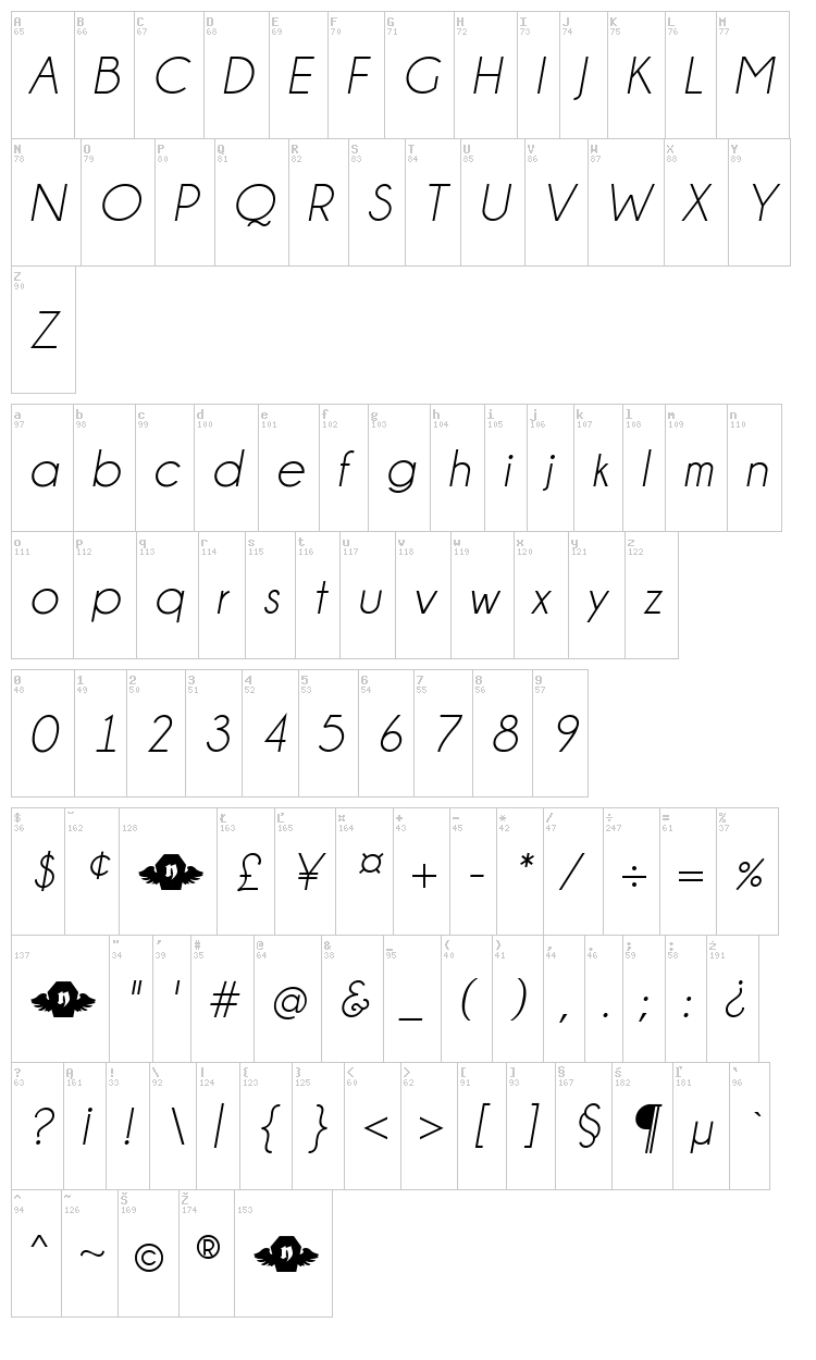 Champagne & Limousines font map